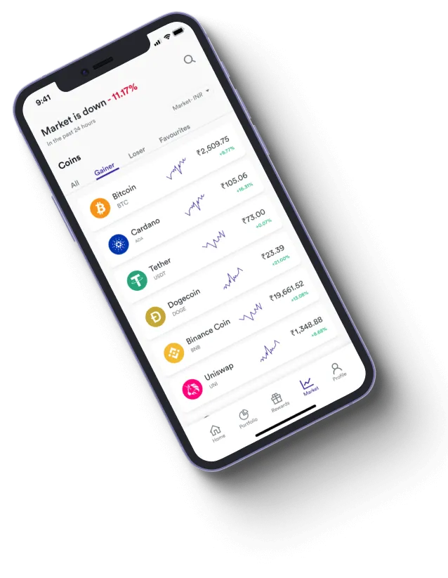 Cazka Opticore - How does the Cazka Opticore app improve your trading?
